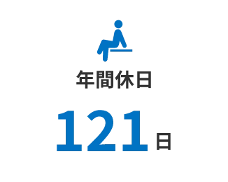 年間休日