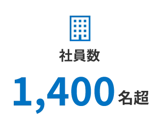 社員数