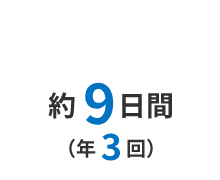 約9日間(年3回)