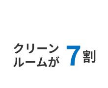 クリーンルームが7割